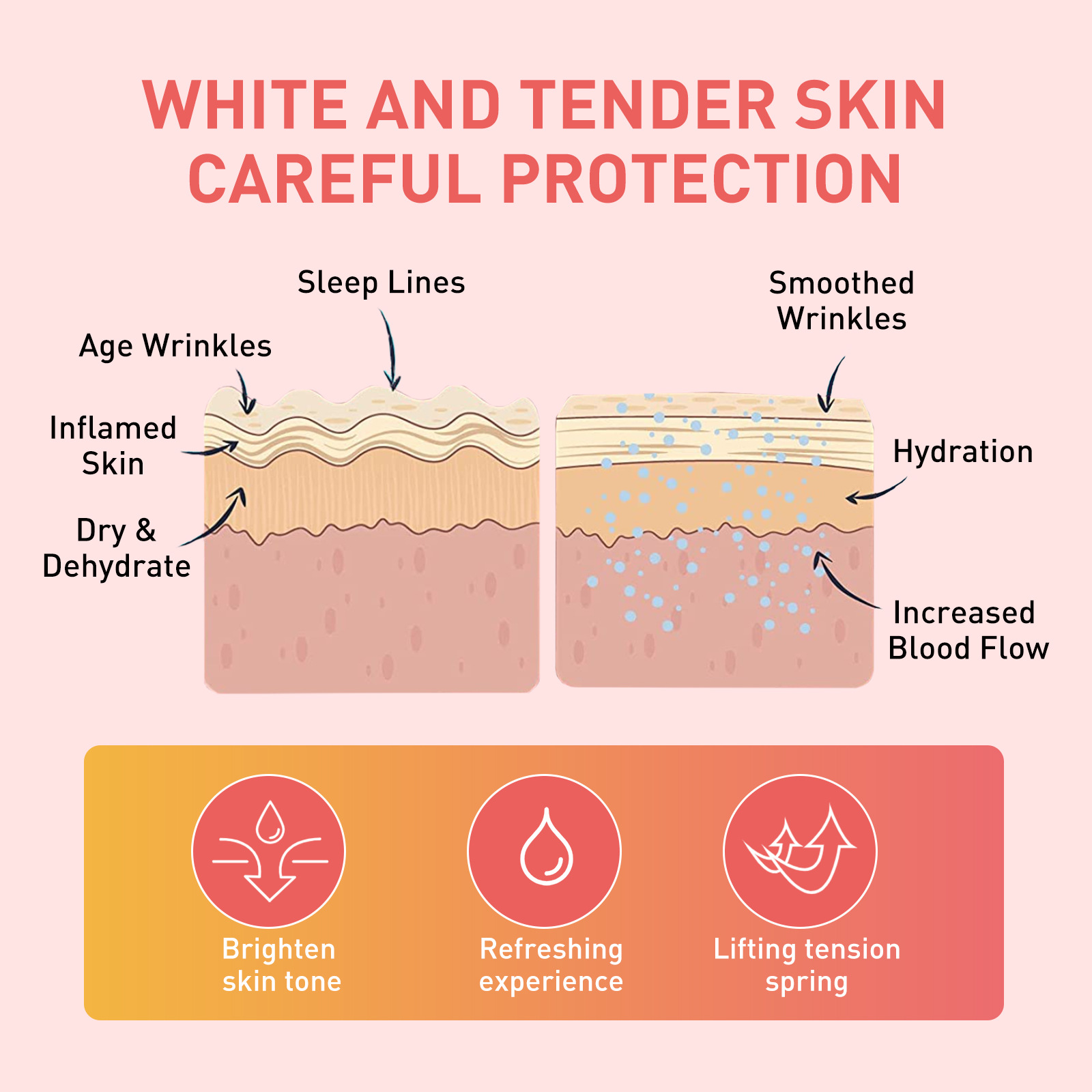 Anti Augenringe Augencreme Aug – Women Bags Under Eyes Bewertung und Preis